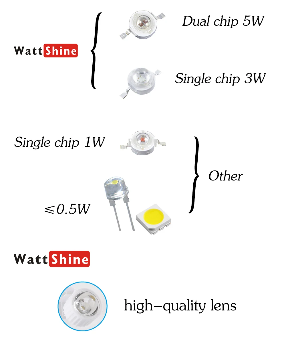LED Aquarium Light 180W Series Dimmable Full Spectrum For Coral Reef Grow For Plants Fish Tank Aquarium Decorations Include  (9)