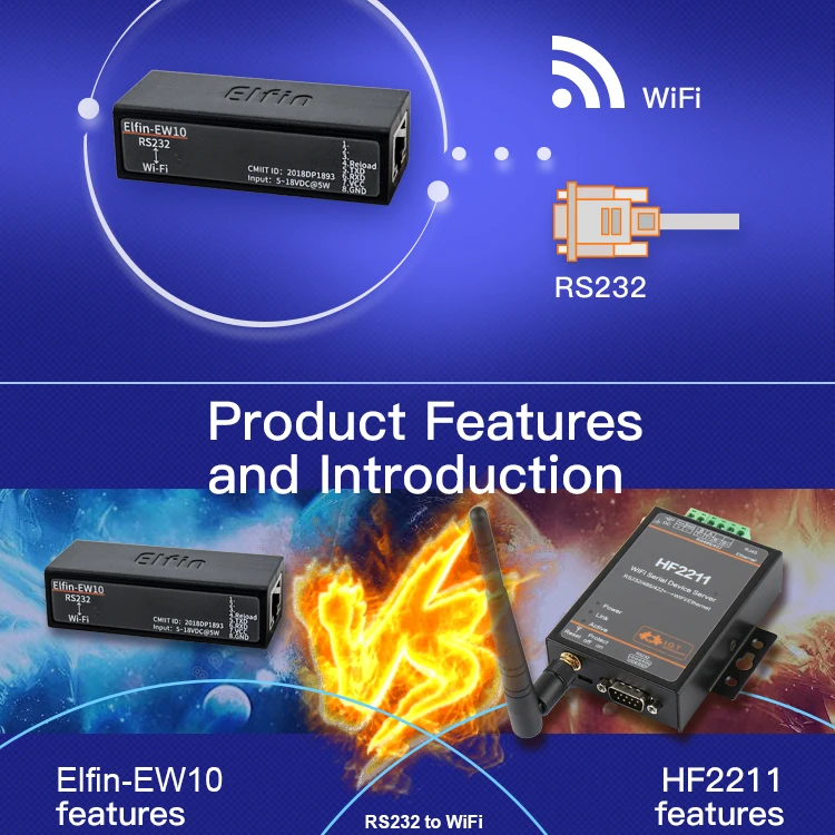 Elfin-EW10A Wireless Networking Devices, Modbus TPC, Função