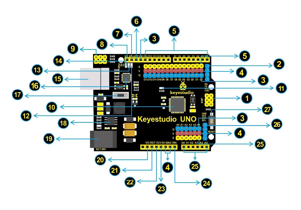 Keyestudio UNO R3 официальная обновленная версия с контактным интерфейсом для Arduino DIY