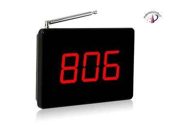 

Wireless screen display receiver, cheap waiter/nurse call system receiver with position occuping and voice report function