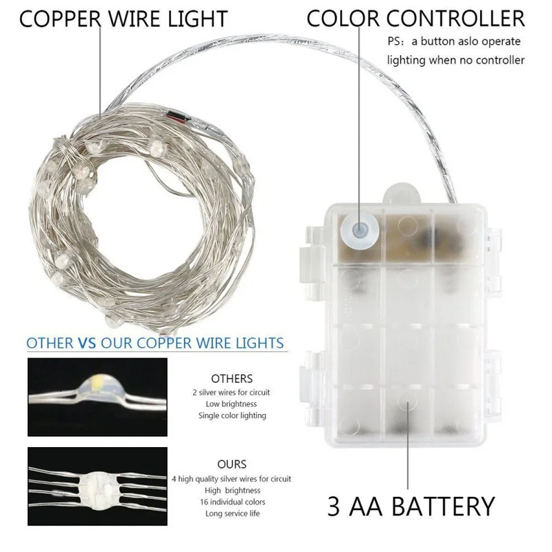 Светодиодный светильник-струна 5 м, 10 м, 15 м, 20 м, 100 медный провод, 3XAA, на батарейках, для рождества, свадьбы, вечеринки, декоративный светодиодный Сказочный светильник s