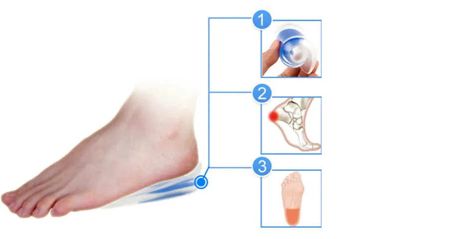 Границы для путешественника силиконовый гель Стельки ортопедические Стельки пятки чашки Обувь Подставки Увеличение Высоты Стельки