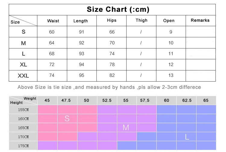 Size