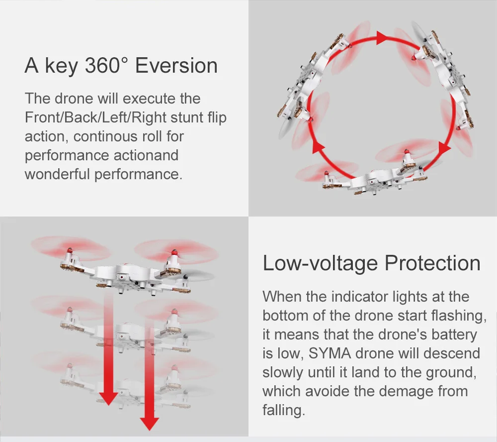 SYMA официальный X56W RC Дрон складной Квадрокоптер с Wifi камерой в режиме реального времени обмен мигающий светильник RC вертолет дроны самолет