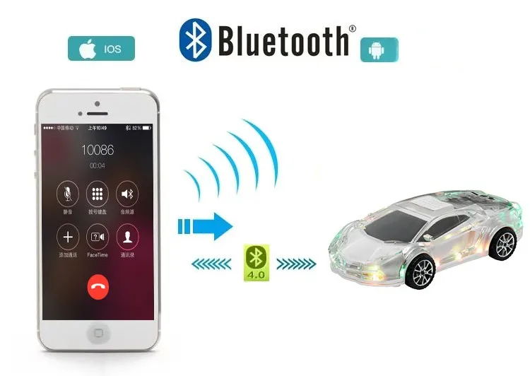 Красочные огни портативный беспроводной bluetooth-динамик карты маленькие колонки радио для мобильного телефона компьютер