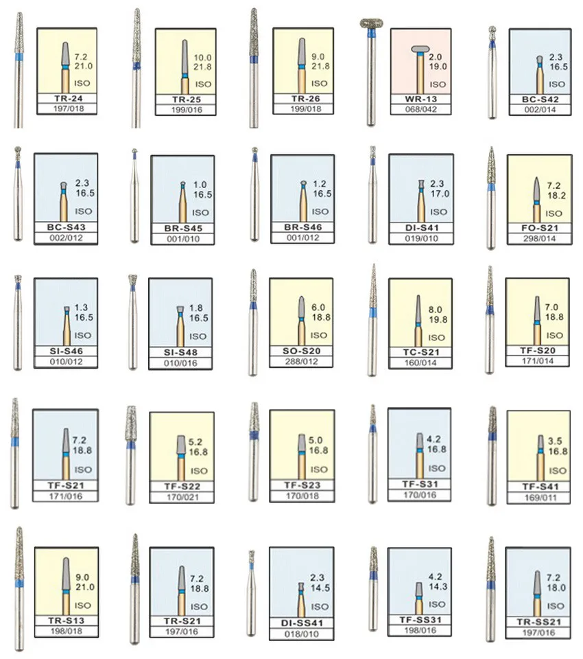 RZ3S 200 шт(40 волдырей) стоматологический зуб Алмазные Боры Средний FG 1,6 мм для высокоскоростной наконечник