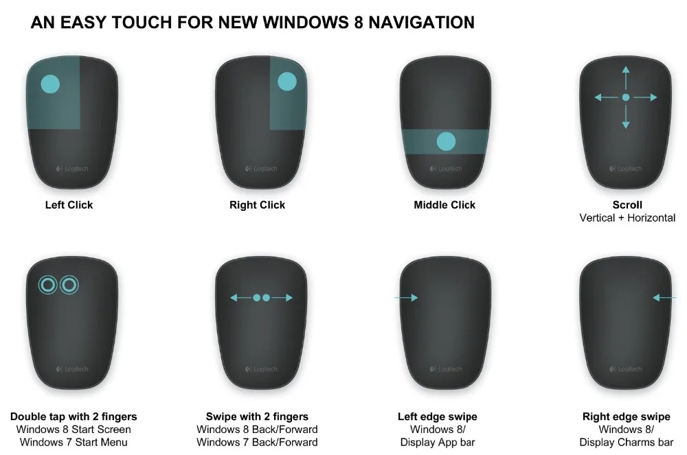 Logitech-Ultrathin-Touch-Mouse-T630-for-Windows (3)
