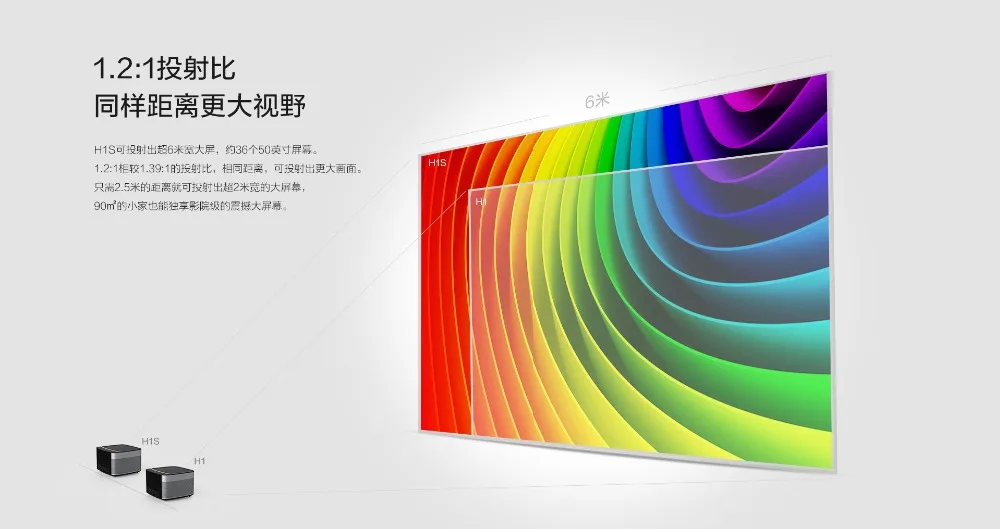 Xgimi H1S (10)