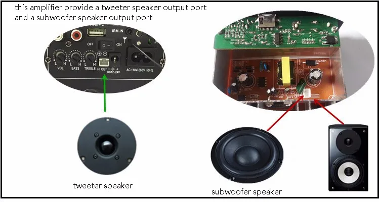 2,0 канальный DC 12 В \ AC 220 В 30 Вт усилитель доска Аудио Bluetooth Amplificador USB dac FM радио TF плеер сабвуфер DIY усилители