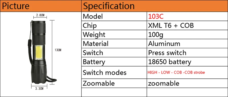 Litwod Z20104 светодиодный фонарик XML T6 фонарь с блоком светодиодов 6 режимов Масштабируемые 5000LM магнит хвост cap. для аварийного езда на