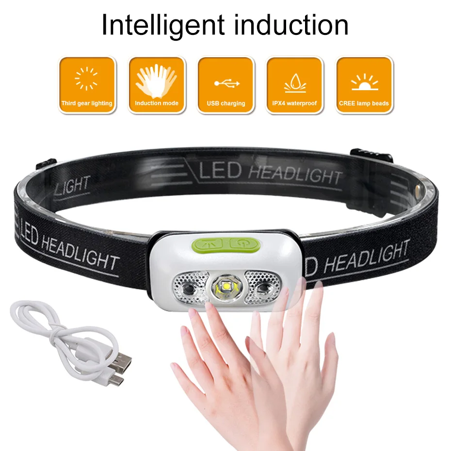 

Mini Body Motion Sensor Headlight USB Charging Rechargeable LED Flashlight Outdoors Headlight Headlamp Torch Emergency Lantern