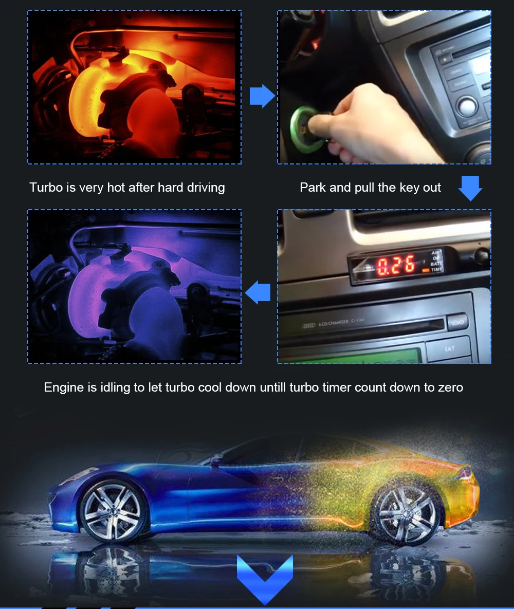 Турбо таймеры со светодиодным цифровым дисплеем светильник Apexi фламеут таймер задержки для универсального автомобиля