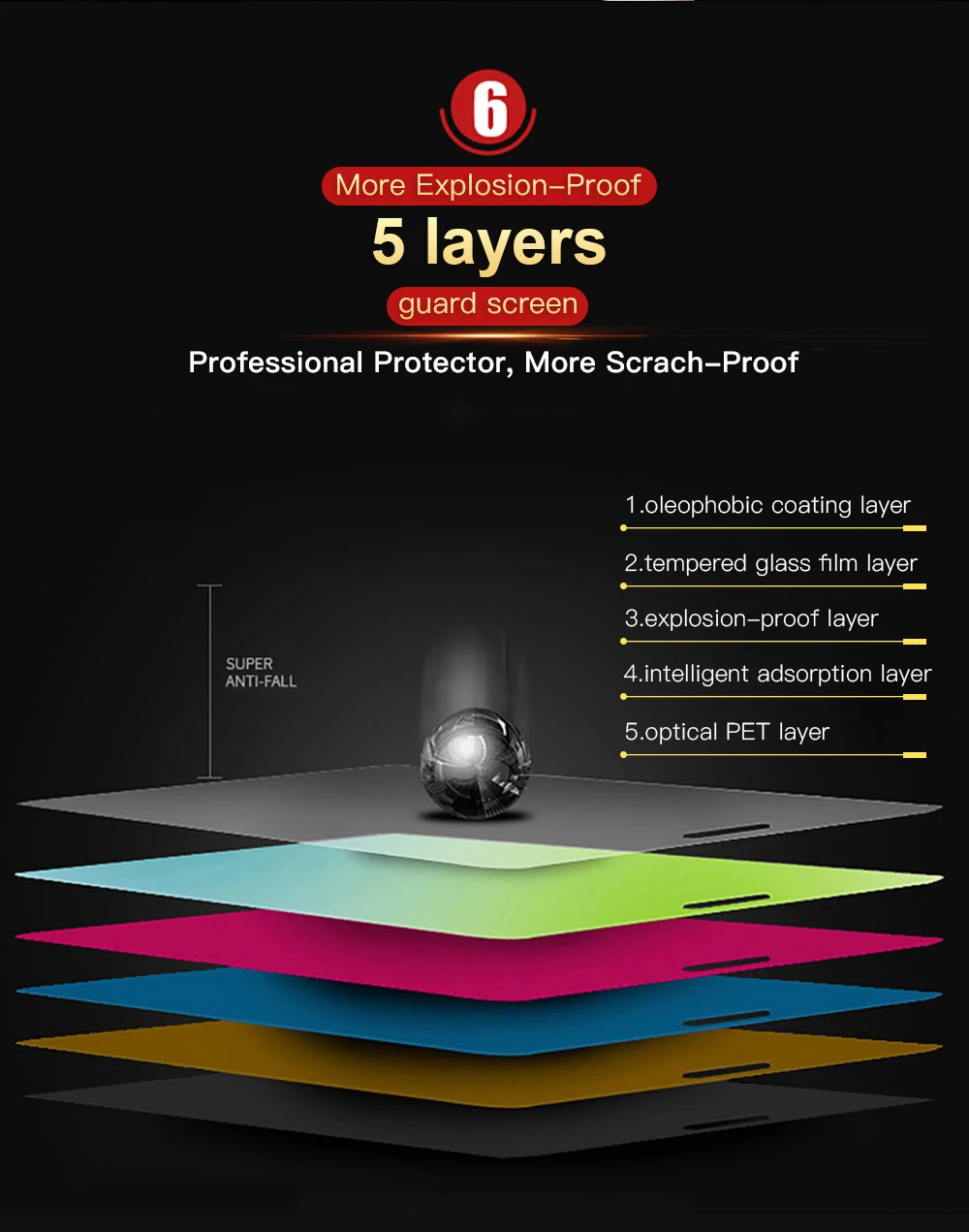 5D Tempered glass screen protector (16)