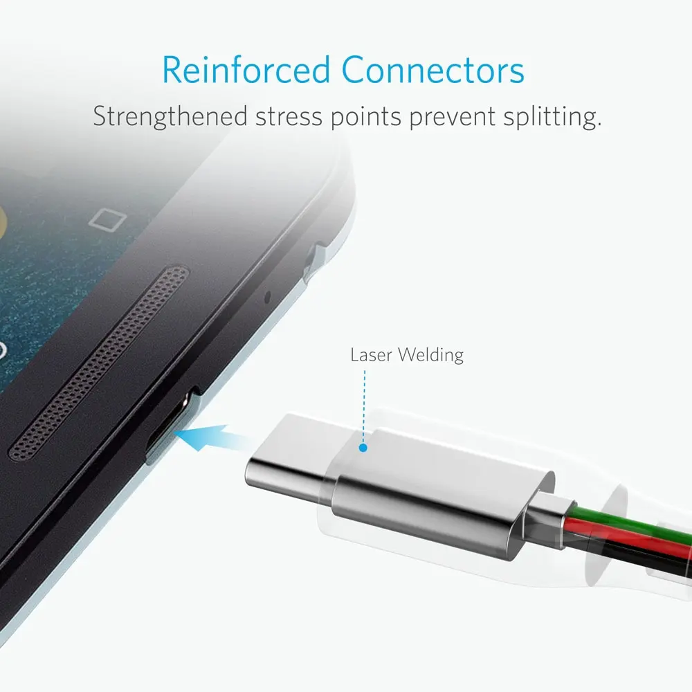 Кабель Anker Powerline+ C к C 2,0 высокая прочность, для устройств usb type-C, MacBook, Matebook, iPad Pro, Galaxy, Pixel, Nexus и т. Д