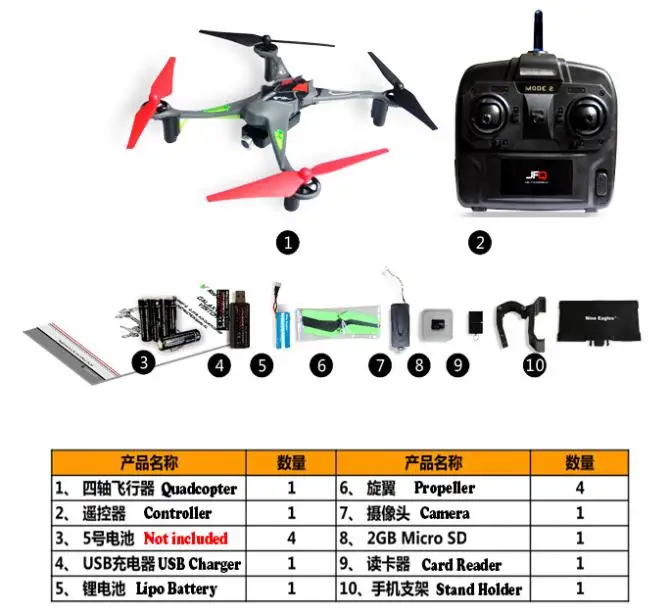 F11462 NineEagles Visitor 6 F15 Mobile Wifi Real Time RC Drone HD Camera FPV RC Quadcopter 2.4G 360 Flip 4CH RTF Toy Gift Red F11462 NineEagles Visitor 6 F15 Mobile Wifi Real Time RC Drone HD Camera FPV RC Quadcopter 2.4G 360 Flip 4CH RTF Toy Gift Red