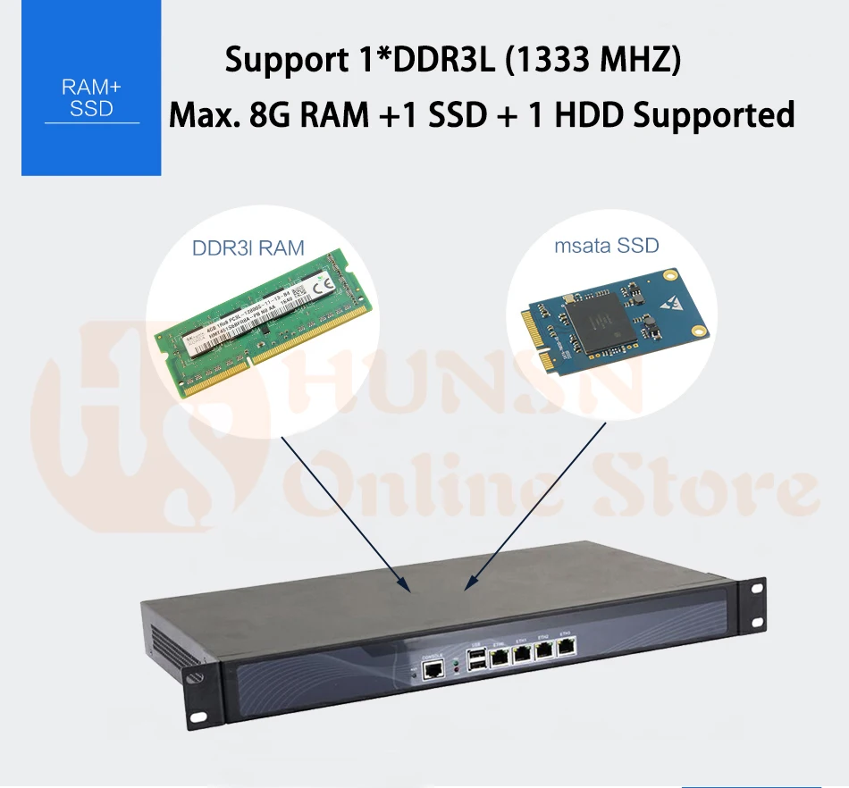 Firewall Mikrotik Pfsense Router PC N2600 HUNSN RS12 (15)