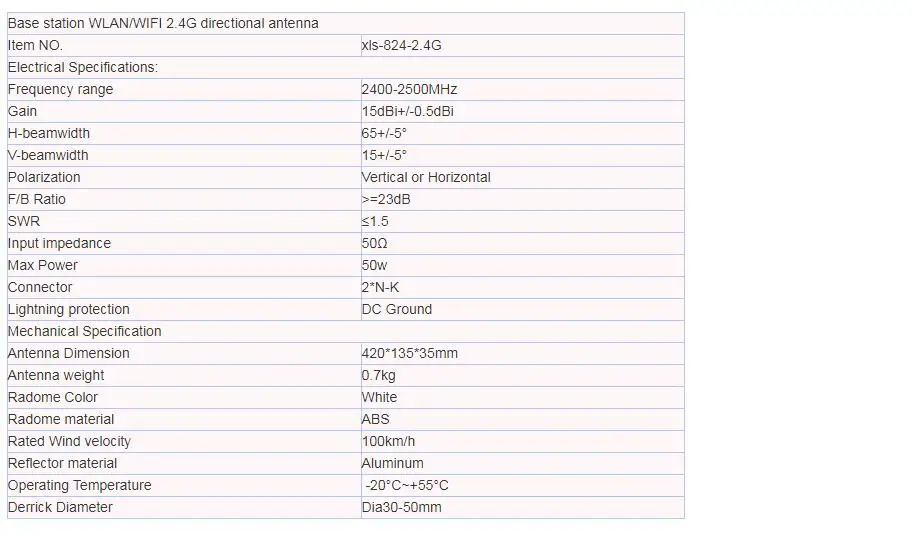 Горячая 2400-2500Mhz настенное крепление 15dBi наружная двойная поляризация 2,4g WIFI панельная антенна 1 шт