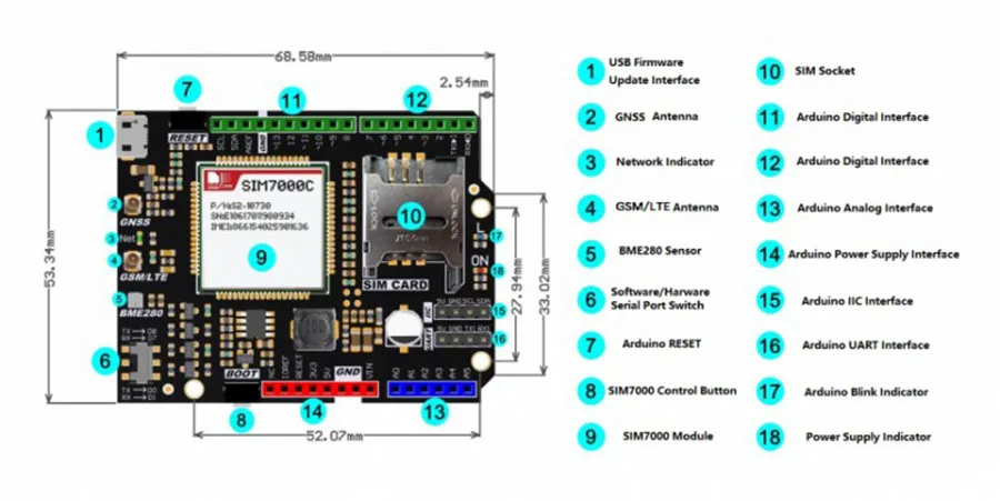 DFRobot SIM7000E для Arduino NB-IoT/LTE/GPRS/gps расширительный щит для управления на дальние расстояния, отслеживание движения, общие велосипеды