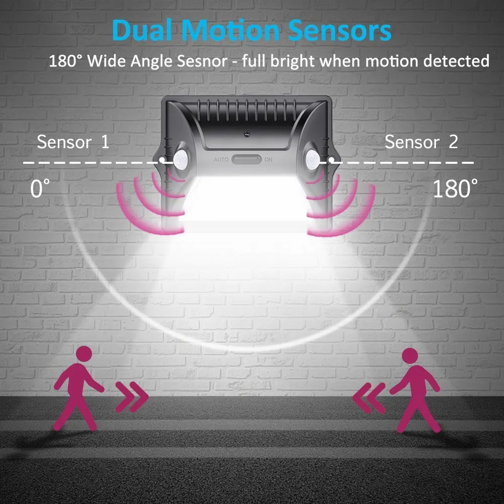 Solar ao ar Detector de Movimento Solar para Jardim Cor em Mudança Livre Dupla Sensing Ajustável Painel Solar 200lm Parede Lâmpada Luz 5-modos 3 Lâmpadas solares