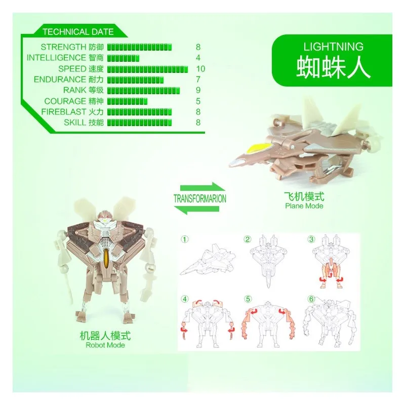 3243661673_1566522059