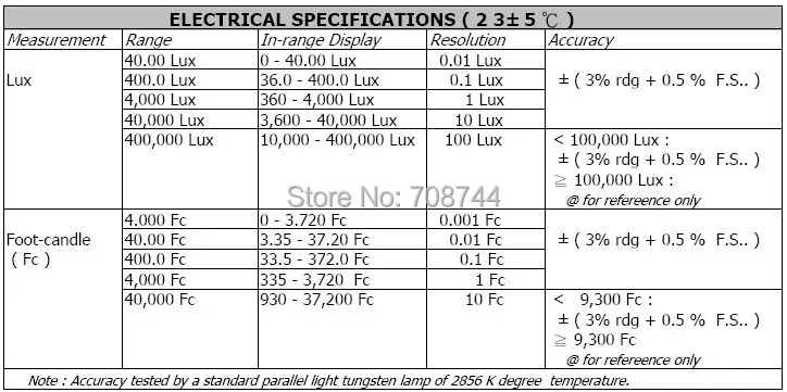 LUTRON LX-1108 4 светильник Тип светильник метр Люксметр 4 в 1 люминометра тестер