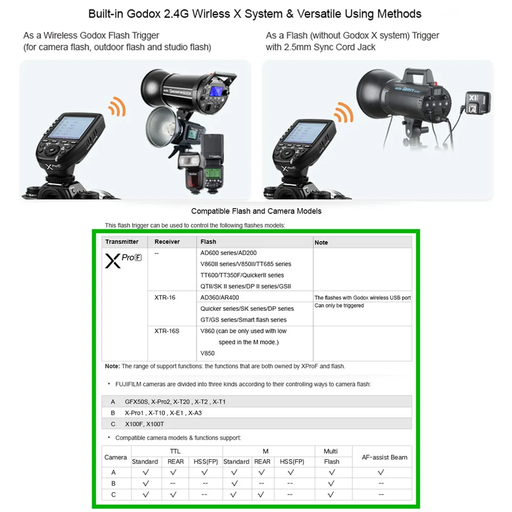 Pre-Sale New Arrival Godox TTL II 2.4G Wireless X system High-speed with Big LCD Screen Transmitter Xpro-F For Fuji (54)