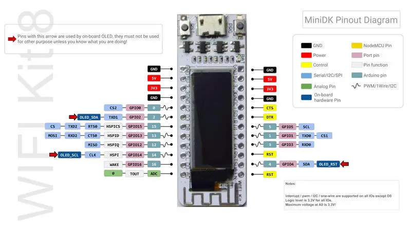 Плата для разработки Интернета IOT ESP8266 OLED дисплей Wi Fi|development board|display esp8266arduino esp8266 |