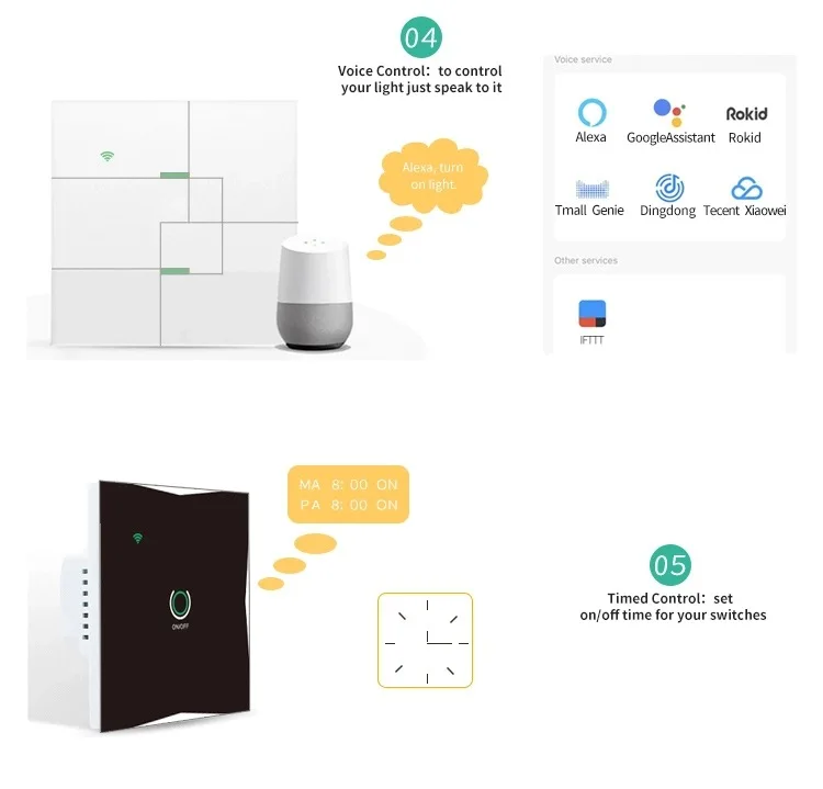 Tuya Graffiti Smart Home European Standard 2 Control WiFi Smart Switch Panel Graffiti Switch