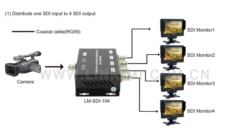 SDI 142_ 1