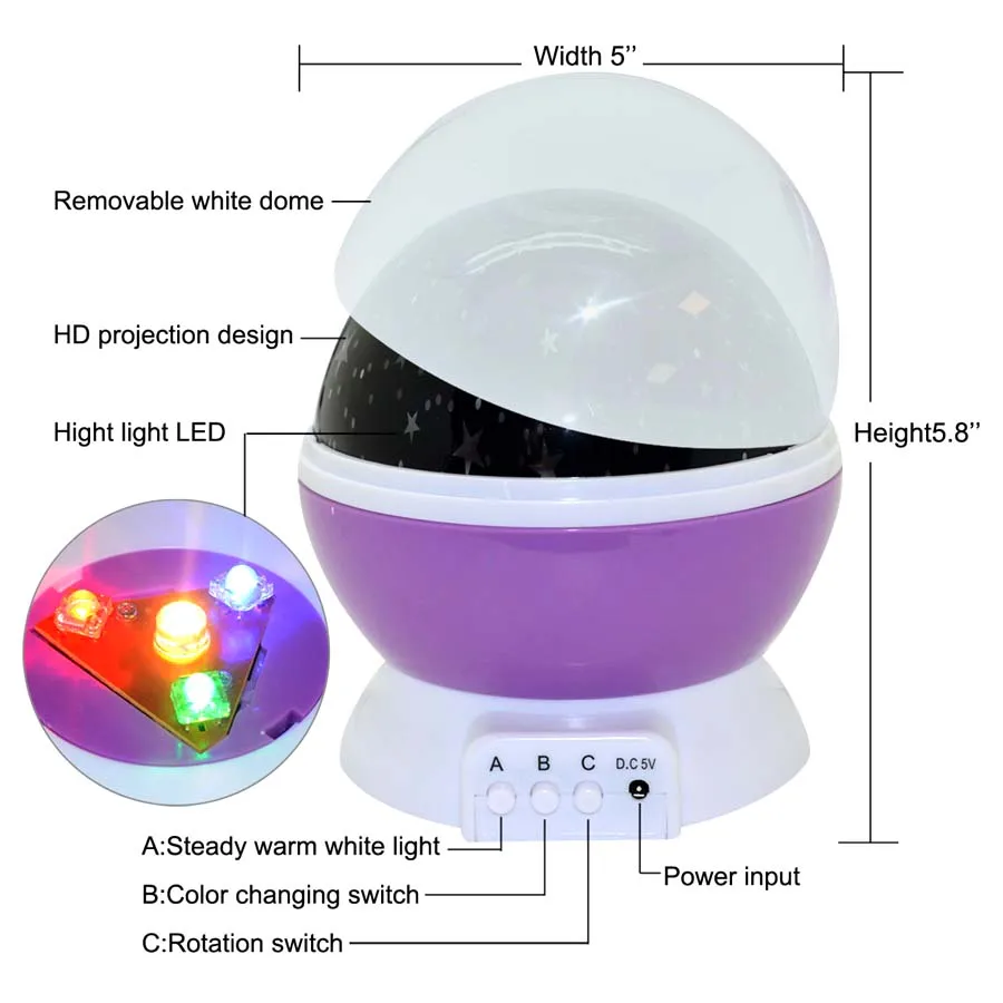 SL-DC5V-RGB-AAA-7