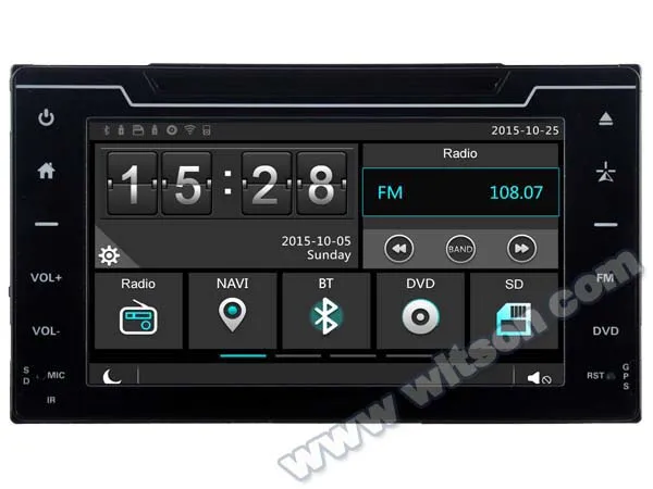 UI2
