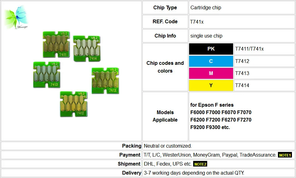 F series cartridge chips