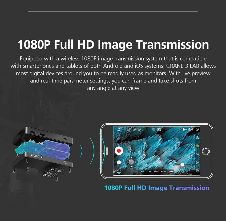 ZHIYUN официальный Crane 3 LAB 3-осевой ручной карданный беспроводной 1080P FHD стабилизатор для камеры передачи изображения для DSLR VS Crane 2