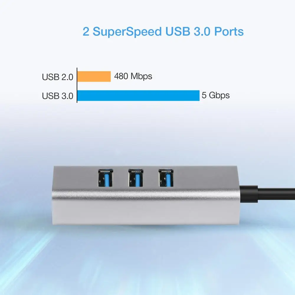 Type C концентратор USB 3,0 разветвитель ключ для ноутбука macbook, huawei P20 mate 20, samsung S9/S9 plus и т. Д