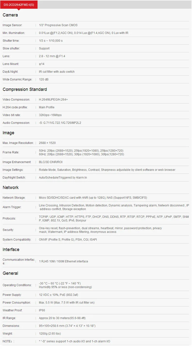 specification
