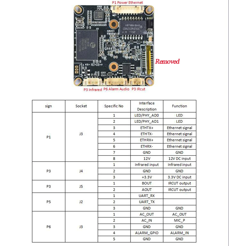 H.265 1080P FULL HD 2.1MP Starlight красочное ночное видение CCTV POE IP Сетевая камера модуль Плата sony IMX307 Onvif Аудио Сигнализация