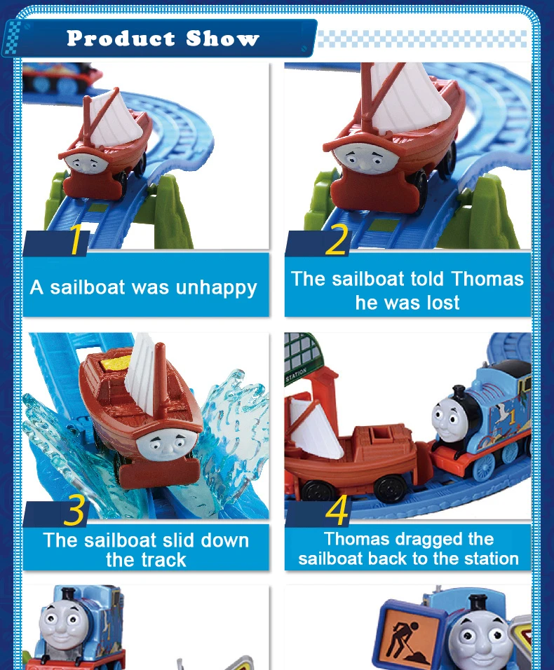 Lose Thomas (3)