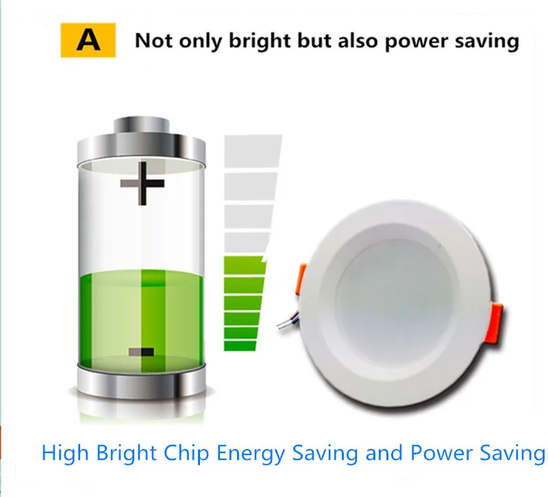 LED Downlight 3w 5W 7w 9w 12w 18w 220V LED Recessed Ceiling Spot Light  Panel Down Light Round LED Lighting Cool/ Warm White