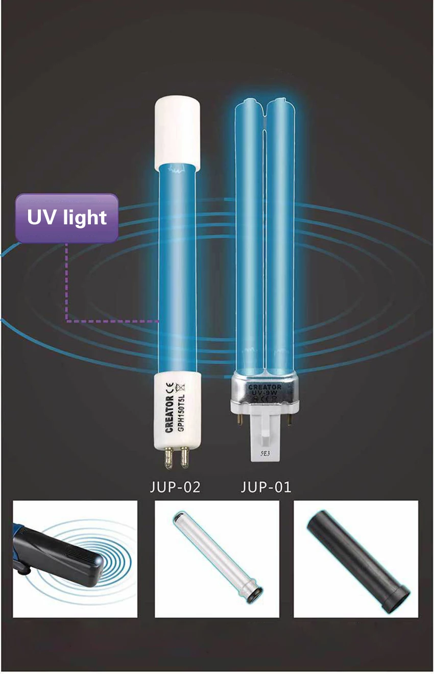 Sunsun аквариумный УФ-светильник для аквариума ультрафиолетовый светильник дезинфекционная лампа морская вода общий зеленый светильник с водорослями s 220 V/JUP-01/JUP-02