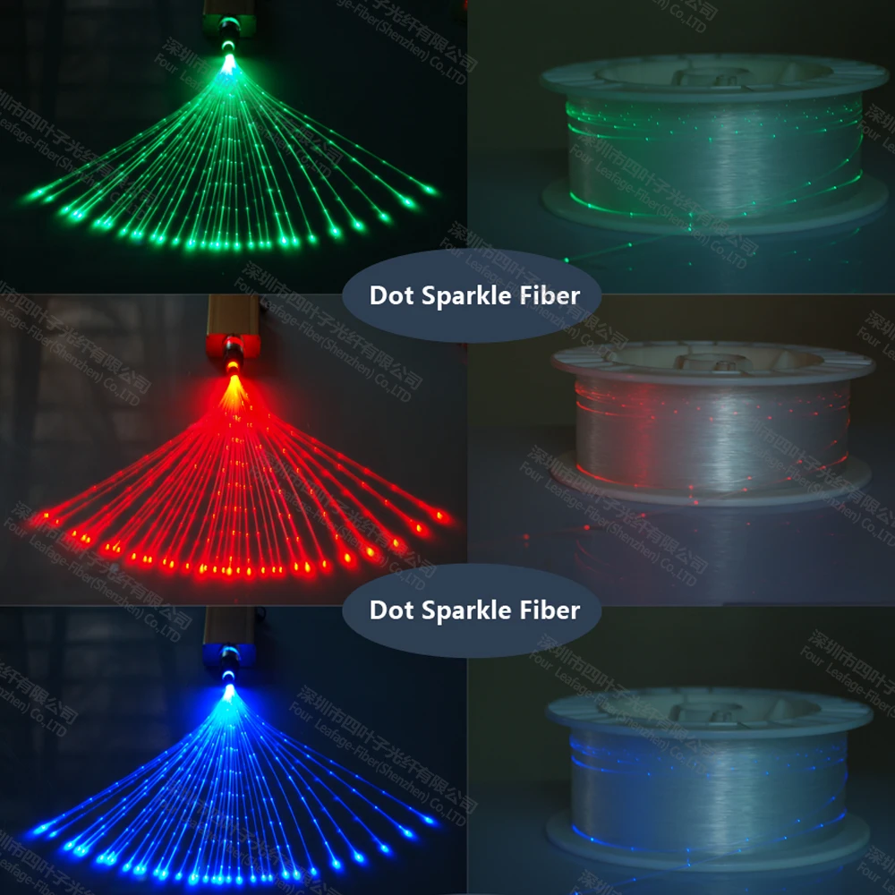Factory 1 5mm Side Sparkle Glowing Pmma Plastic Fiber Optic For Factory 1 5mm Side Sparkle Glowing Pmma Plastic Fiber Optic For Led Falling Star Light Christmas Curtain Waterfall Lights In From
