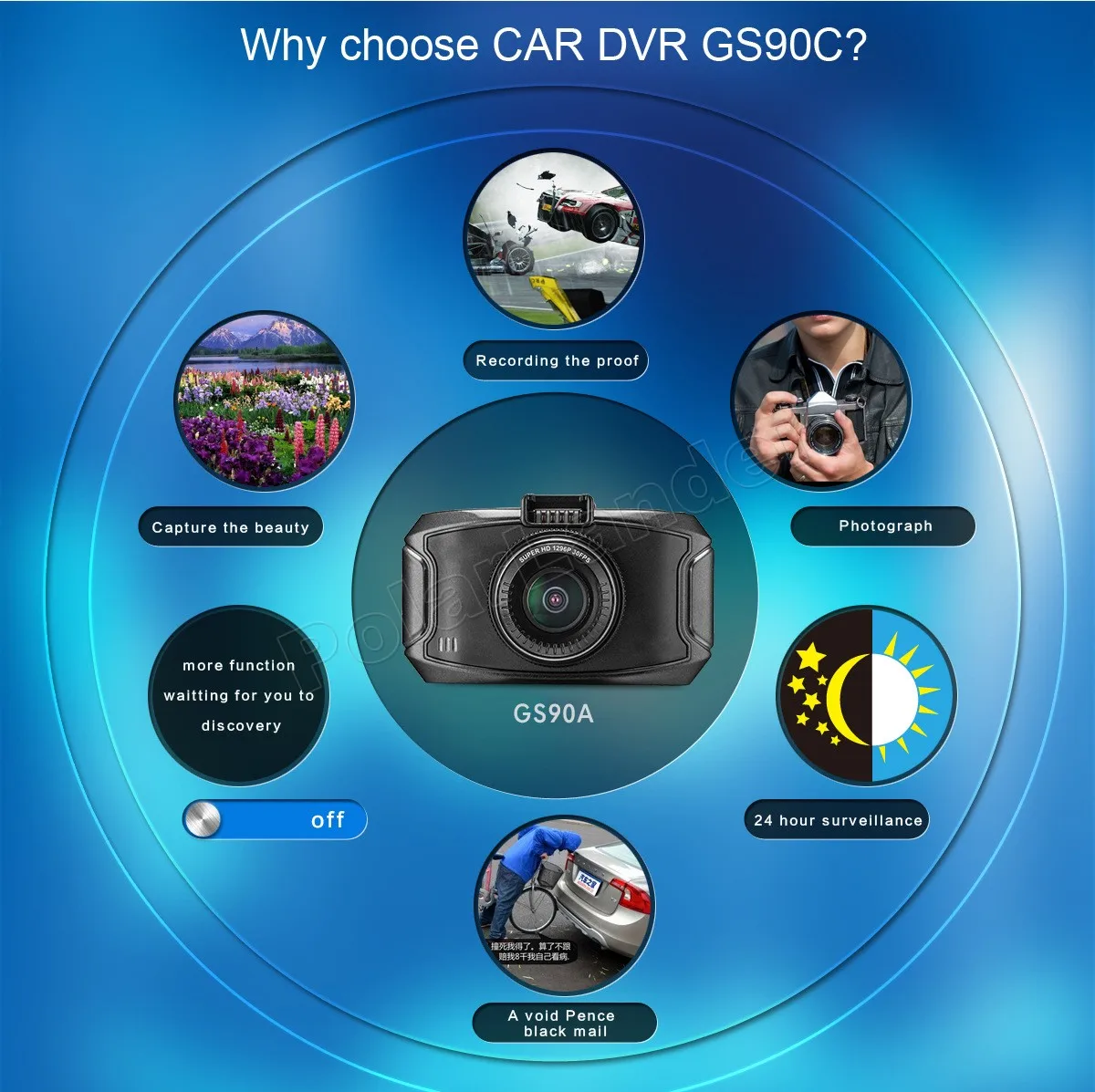 Видеорегистратор 7 дюймов. Ambarella a7la70 видеорегистратор. ambarella a7 la70. x1 (car dvr-x1) ambarella a7 solution. кронштейн для видеорегистратора ambarella a7 gps.