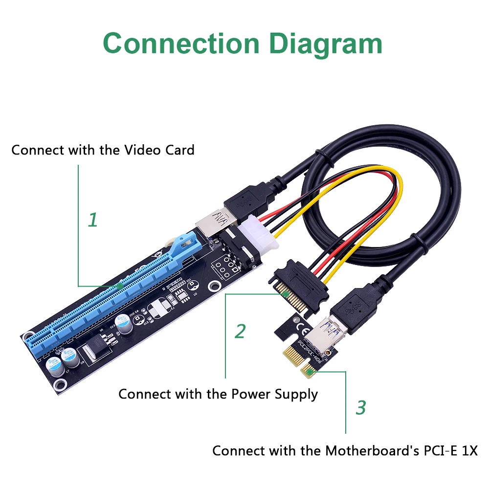 HTB1PbX3ennI8KJjSszgq6A8ApXa3