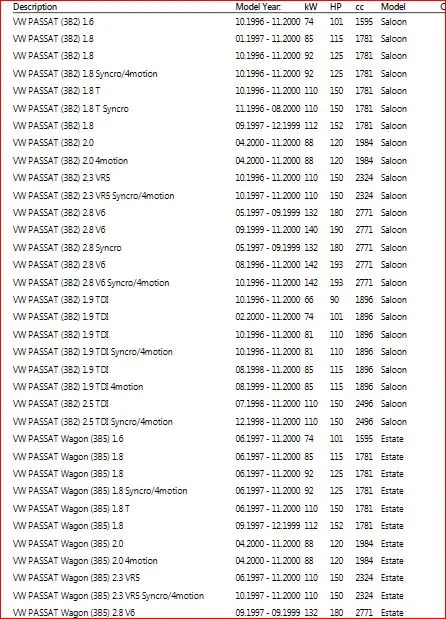 Главный переключатель стеклоподъемника 1J3959857 1J3 959 857 B 1J3959857A/B для VW Passat B5 Golf Jeta Seat MK 4 Skoda Fabia Octavia