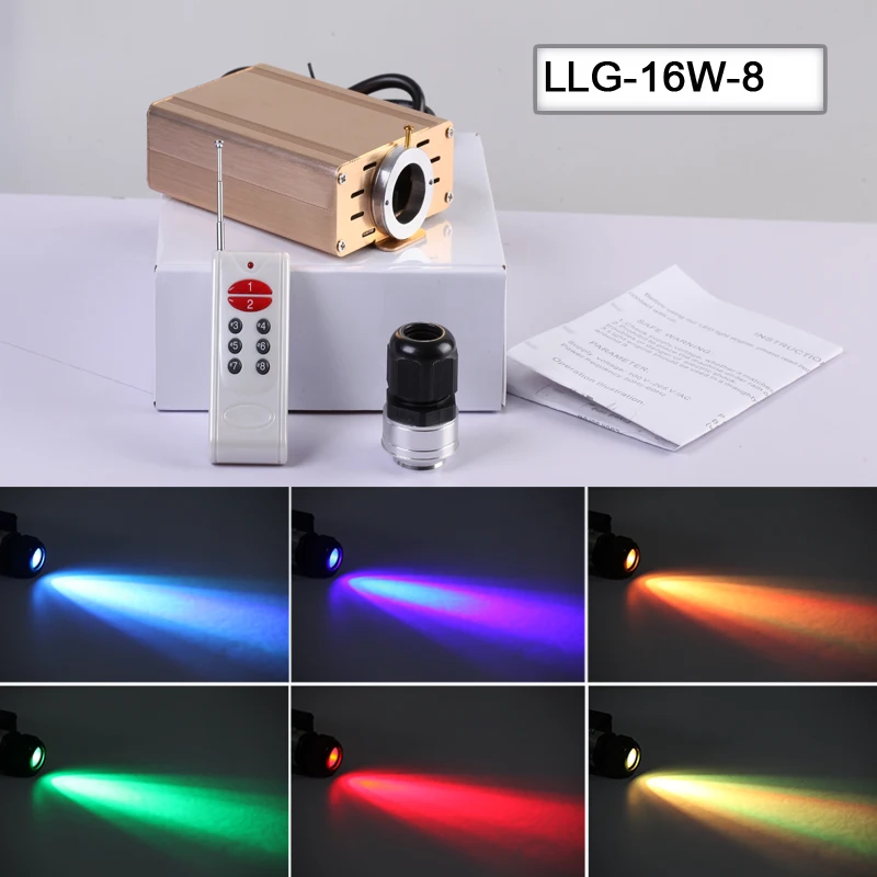 Hight bright 16 watt led point light source fiber optics light engine