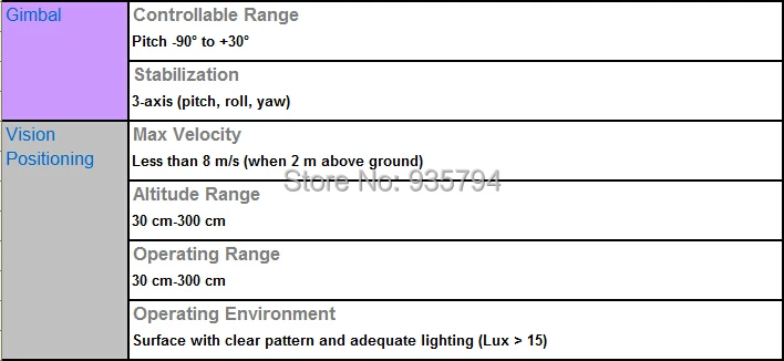 In Stock Ready To Fly DJI Phantom 3 Professional Version With 4K Camera RC Quadcopter With Special Gift EMS