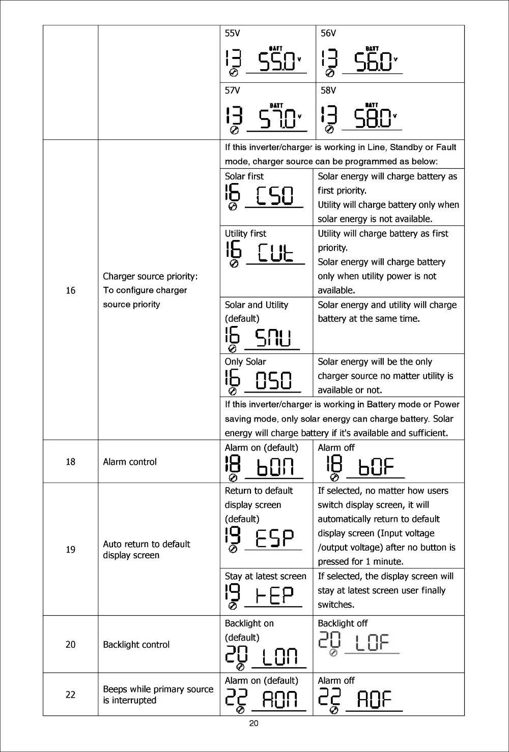aeProduct.getSubject()