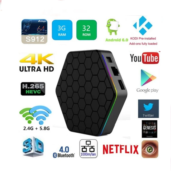 10 шт. T95Z Plus 2g 16g/3g 16g/3g 32g t95z+ Amlogic S912 2G 16G tv box Восьмиядерный cortex-A53 Android6.0 медиаплеер - Цвет: 3G 32G