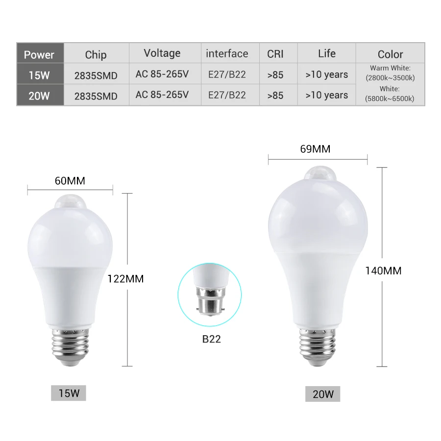 Ампульная Светодиодная лампа с датчиком движения B22/E27 18 Вт/20 Вт, светодиодный светильник, лампа 110/220 В с датчиком движения человека, светильник с датчиком движения, дневной ночник