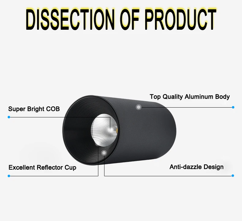 LED Downlights Tube Ceiling Lamp Surface Mounted Downlight COB 7W 12W Ceiling Surface Spotlight Downlighters 220V Light Fixtures