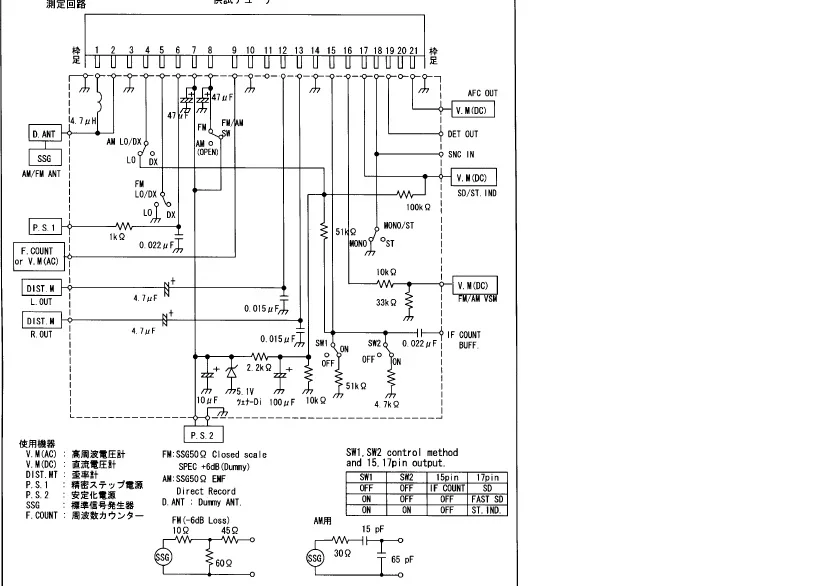 Fm тюнер схемы. Fm тюнер схема la1787. Схема fm тюнера автомагнитолы сони. Приёмник из тюнера автомагнитолы Sony. Mitsumi fae347 тюнер схема.